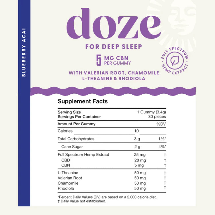 Naternal- Doze Gummies