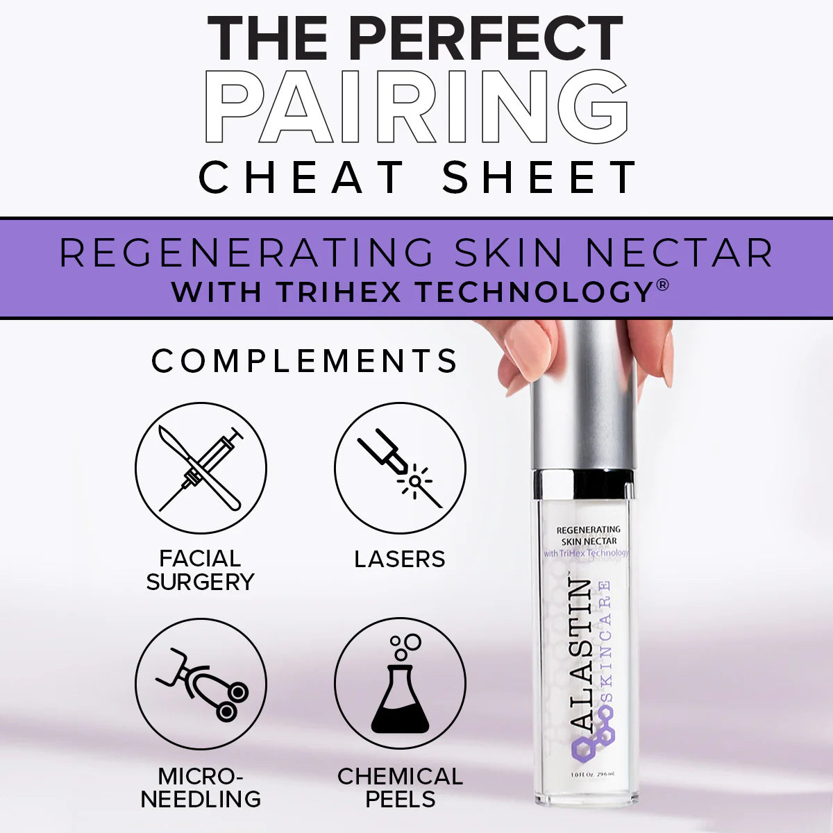 Alastin- Regenerating Skin Nectar with TriHex Technology