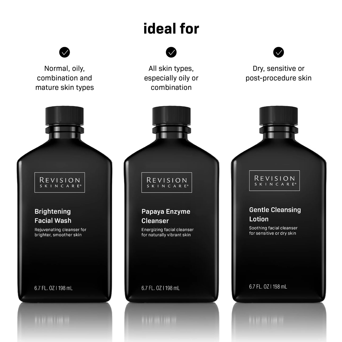 Revision- Papaya Enzyme Cleanser