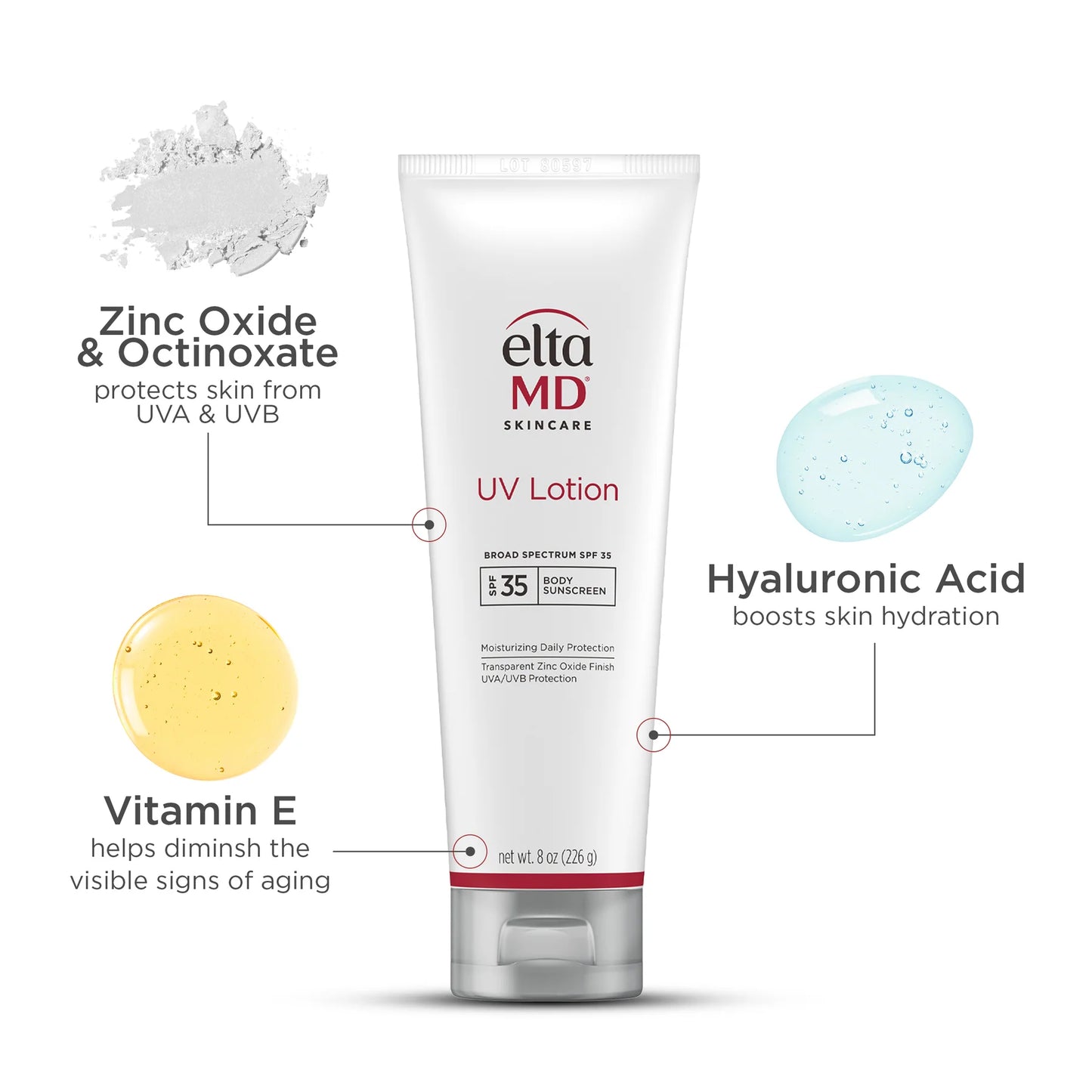 EltaMD- UV Lotion Broad Spectrum SPF 35