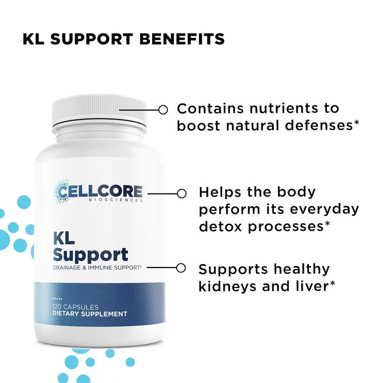 CellCore- JumpStart Kit