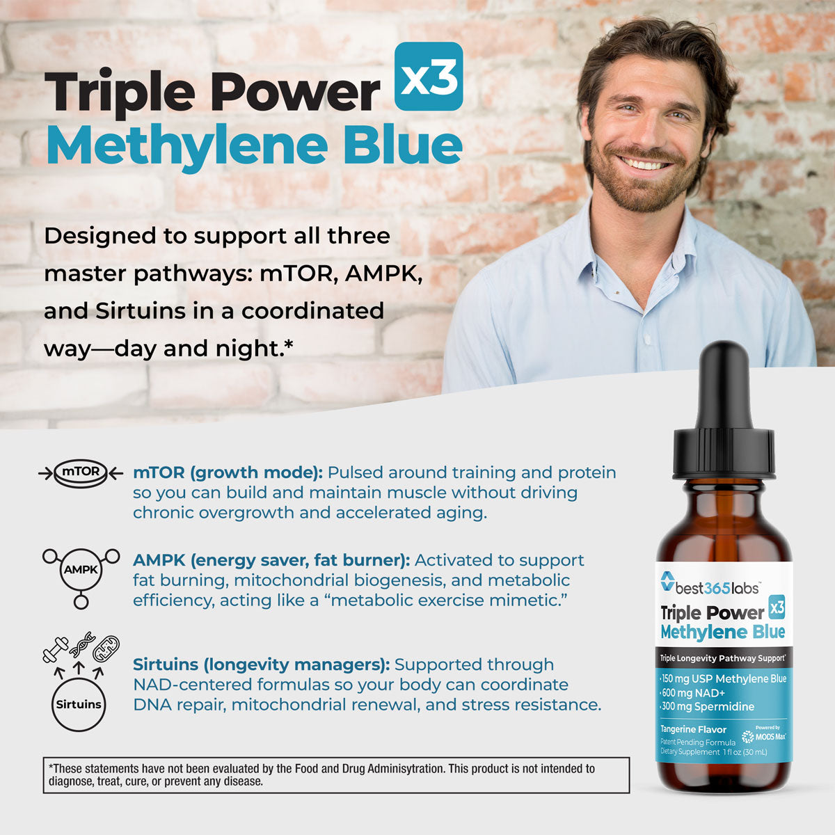 Best 365 Labs- Triple Power Methylene Blue