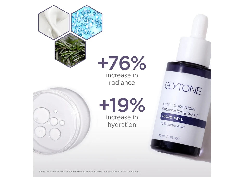 Glytone- Lactic Superficial Retexturizing Serum