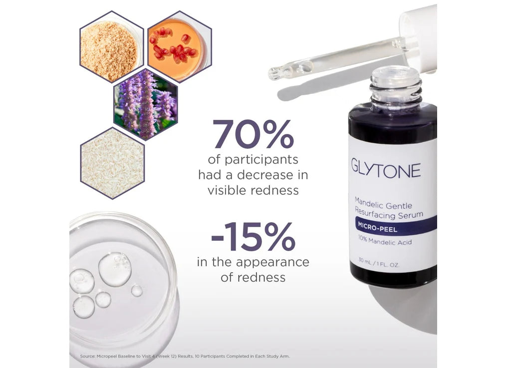 Glytone- Mandelic Gentle Resurfacing Serum