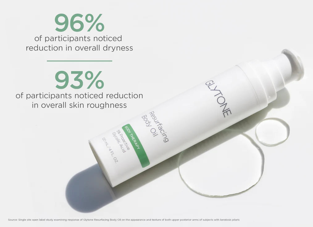 Glytone- Resurfacing Body Oil