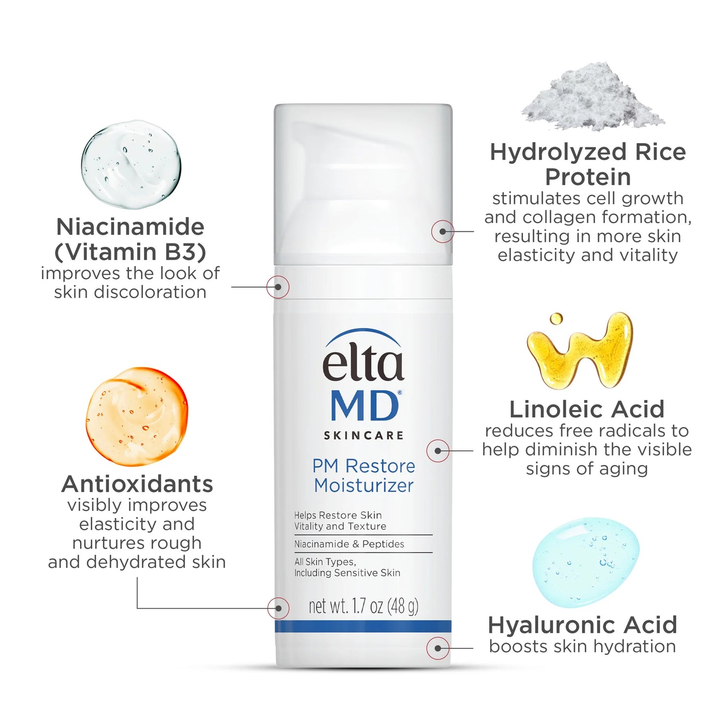 EltMD- PM Restore Moisturizer