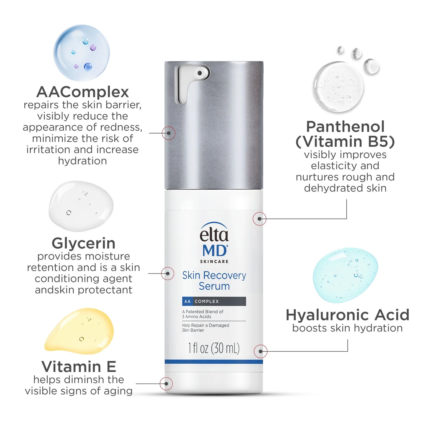 EltaMD- Skin Recovery Serum